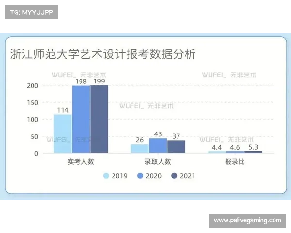 浙江成功申办17项国际赛事数据分析揭示未来发展潜力与机遇 浙江成功申办17项国际赛事数据分析揭示未来发展潜力与机遇