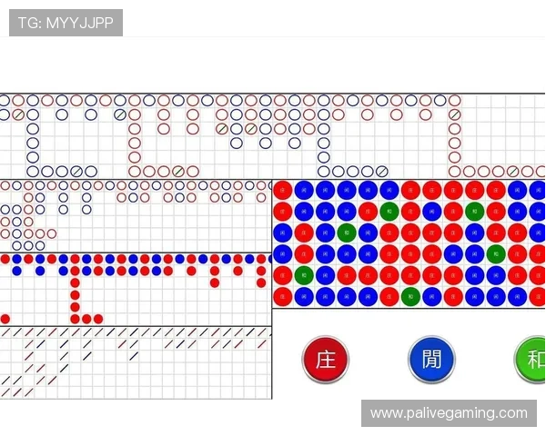 百家乐小路赛前分析与胜负预测对最终结果的影响及策略解析