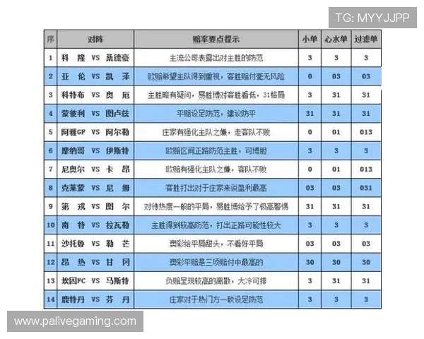 百家乐赛前深度解析趋势判断如何左右最终胜负结果走向与投注技巧全解